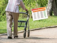 Duża zmiana w rentach od stycznia. Ci emeryci zyskają 3 tys. zł