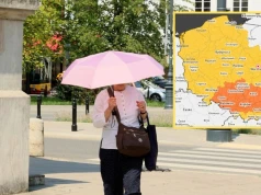 Czeka nas upalny weekend. IMGW wydał alerty dla niemal całego kraju