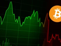 Coś dziwnego dzieje się z Bitcoinem. Ostatnio taka sytuacja miała miejsce przed październikowym krachem