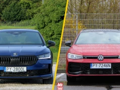 Która popularna marka była lepsza w Teście Jakości? VW czy Skoda? Aż 12 pkt różnicy