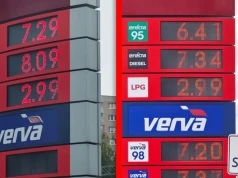 CPN 2.0 wszedł w życie. Sprawdzamy, jak zmieniły się ceny na stacjach