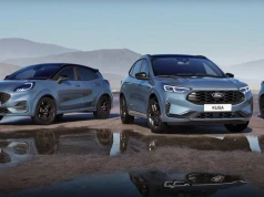 Puma i Kuga w wyjątkowej odsłonie. Dwa kultowe SUV-y Forda dostały technologię klasy premium