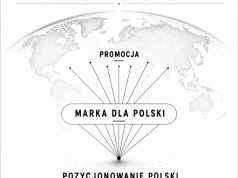 Nie zaczynajmy od promocji Polski. Ani nawet od marki