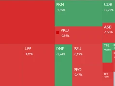 Strach obleciał akcjonariuszy XTB. Orlen, Ryvu i Text w centrum uwagi
