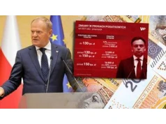 Podatkowy szok będzie mniejszy. Teraz czas ruszyć ekonomiczne tabu