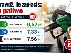 Sprawdź, ile zapłacisz za paliwo 21 sierpnia 2026 r.