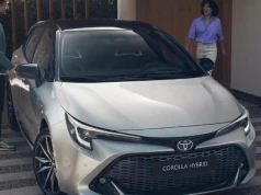 Polacy kupują Corollę, świat wybiera RAV4. Różnica jest ogromna