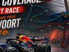 F1 GP Holandii 2026: wyścig w formacie sprinterskim na Zandvoort
