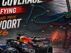 F1 GP Holandii 2026: kwalifikacje na Zandvoort