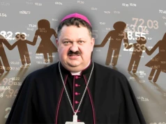 Dlaczego polscy katolicy uwierzyli w neoliberalizm? Czas położyć temu ostateczny kres
