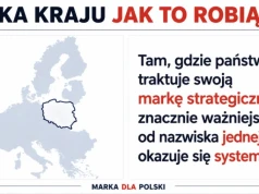 Marka kraju: jak robią to inni
