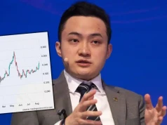 Justin Sun ostrzega inwestorów przed projektami Trumpa! Na celowniku WLFI i USD1