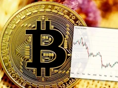 Posiadacze Bitcoina zagrożeni! Nowa aktualizacja wszystko zmienia