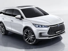 542 modele w 5 miesięcy. BYD mówi o szaleństwie i topniejących zyskach