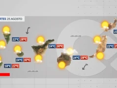 Wtorek: słonecznie, letnio i spokojny Atlantyk