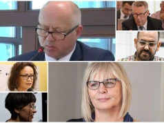 Hojne nagrody i dodatki specjalne dla dyrektorów miejskich jednostek