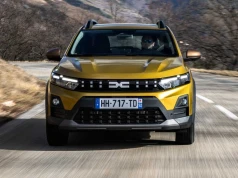 Dacia Sandero znów na szczycie i ogromny spadek Tesli Model Y – ciekawy lipiec na europejskim rynku
