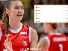 Fantastyczne wieści dla Polski. Oto tabela naszej grupy na ME
