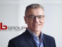 Grupa AB pod rządami OFE bije rekordy. AI mocno w tym pomaga