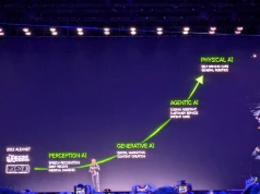 Nvidia z przychodem 96 miliardów dolarów w kwartale, wycena przekroczyła 5 bilionów