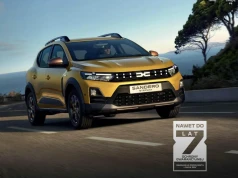 Dacia obcina cenę swojego hitu o ponad 5.000 zł. Ma 122 KM, klimatyzację, fabryczne LPG i 7 lat gwarancji