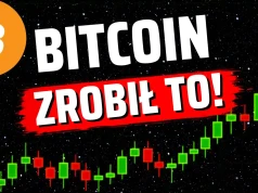 Bitcoin wystrzelił o ponad 20%, ale rynek właśnie dostał pierwszy sygnał ostrzegawczy
