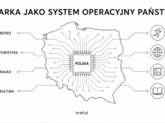 Marka jako system operacyjny państwa