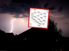 Czekają nas burze i opady. Są najnowsze prognozy