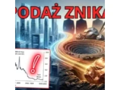 Akcje AI biją rekordy, a surowce są najtańsze w historii! Wall Street wietrzy supercykl
