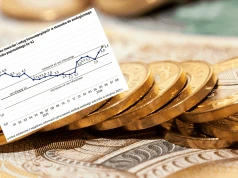 Inflacja w Polsce wzrosła. Paliwa droższe o 24% niż rok temu