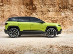 Korsyka, Pireneje, Alpy: regiony Francji, w których Jeep przyciąga najwięcej klientów prywatnych