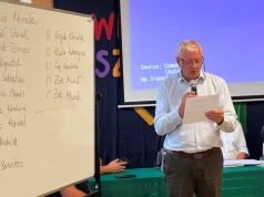 Dziećkowice wybrały swoją radę. To początek wyborów w dzielnicach Mysłowic