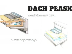 Jak wentylować i uszczelnić dach płaski? Różnica między dachem wentylowanym a niewentylowanym