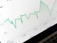 Metody weryfikacji rynku bez budowania gotowego produktu