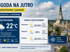 Ciepło, ale parasol może się przydać. Pogoda na czwartek w Częstochowie i powiecie!