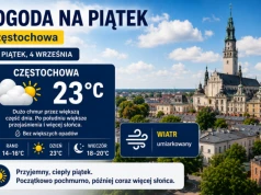 Ciepły piątek w Częstochowie. Będzie nawet 23 stopnie!