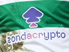Zondacrypto mogła być niewypłacalna już w 2022 r. Luka sięga 431 mln euro