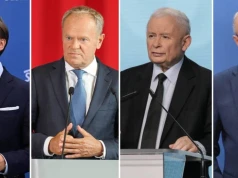 KO wygrywa, prawica ma większość