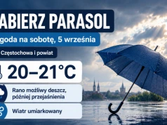 Parasol może się przydać. Taka pogoda czeka nas w sobotę!