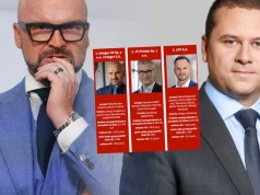 Najlepiej opłacani menadżerowie w Polsce. Awans Grupy Inpost w rankingu