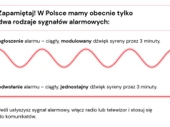 RBC odwołało alert dla Lubelszczyzny i Podkarpacia. Rosja zakończyła bombardowanie Ukrainy
