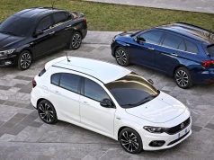 Fiat Tipo II kontra usterki i awarie. Ma trochę na sumieniu