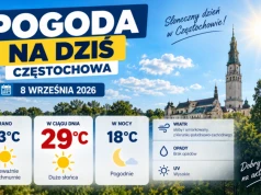 Pogoda 8 września. Częstochowę czeka gorący i słoneczny wtorek