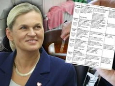 Awantura o dietę planetarną. "Wypiszcie mnie z tych obiadów"
