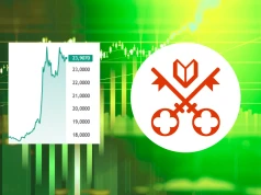 Venice Token z nowym ATH. Kurs VVV rośnie o ponad 1300% od początku roku