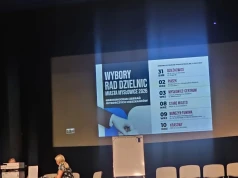 Kolejne wybory do rady dzielnicy zakończone brakiem kworum
