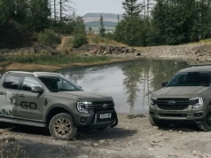 Ford Ranger 6×6 może trafić do wojska. Ma sześć kół, diesla V6 i napęd hybrydowy