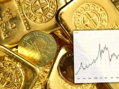 Cena złota broni się przy 4 300 dolarach. Czy bezpieczny kruszec wróci jeszcze do wzrostów?