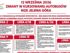 Rowerowe imprezy zmienią kursowanie MZK. Uwaga na wcześniejsze odjazdy