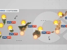 Niedziela: upał i pył saharyjski nad wyspami